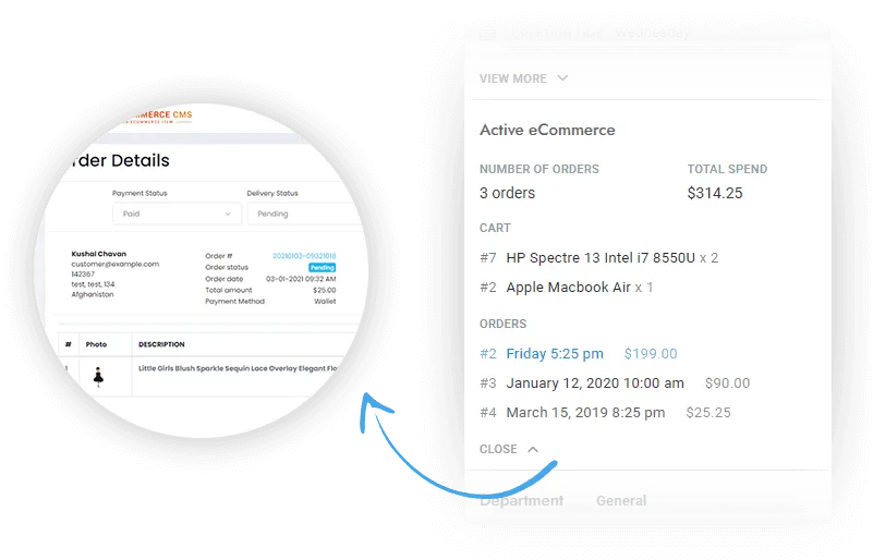 Active Ecommerce