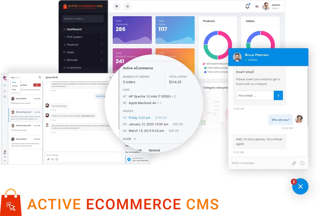 Active Ecommerce