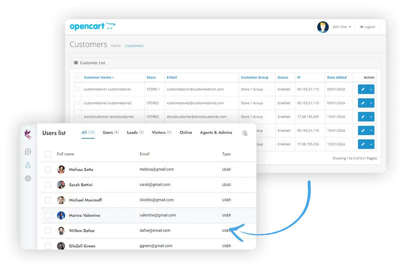OpenCart