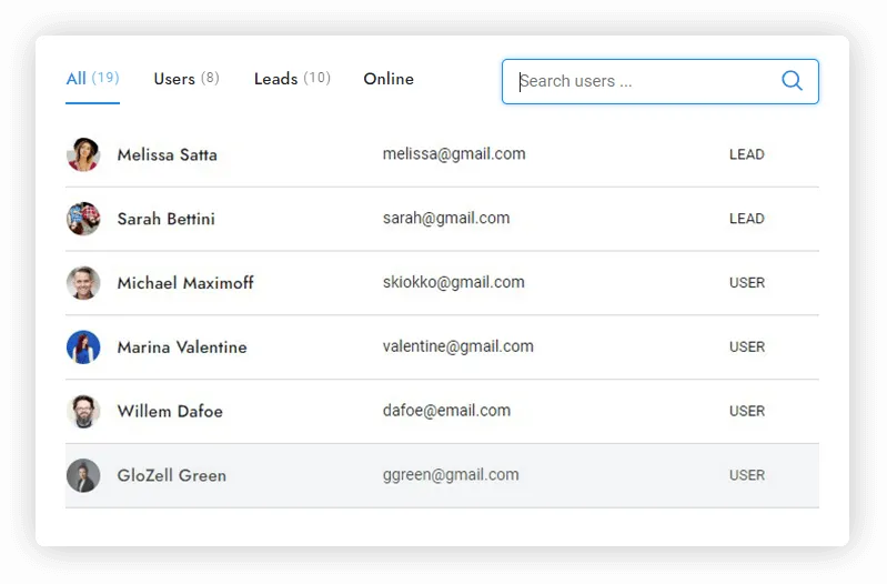 User Features