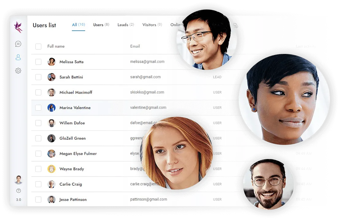 User Features